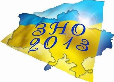Найпоширеніші питання, що виникають у ході реєстрації на ЗНО 2013