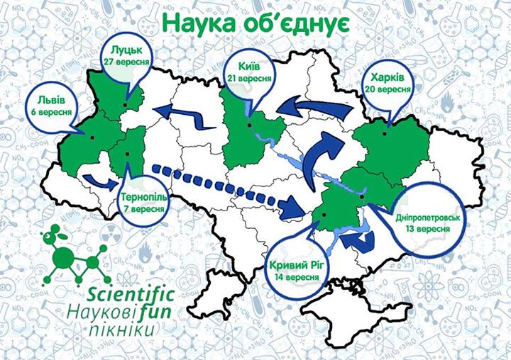 "Scientific Fun - наукові пікніки в Україні"