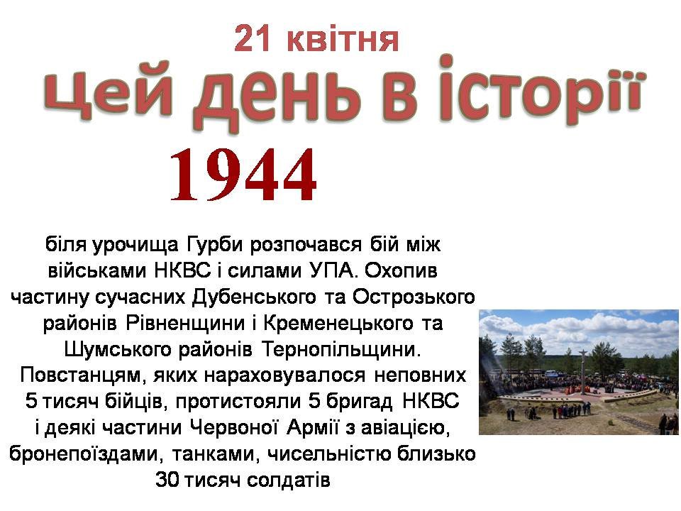 21 квітня