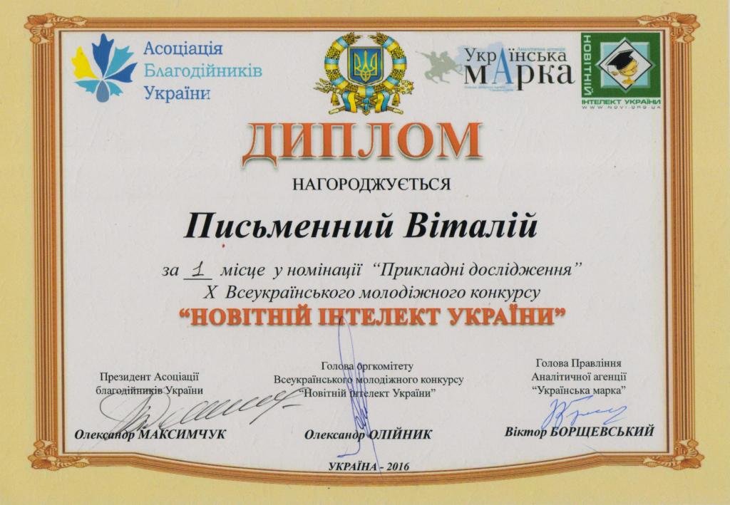 Фінальний етап Х Всеукраїнського молодіжного Конкурсу «Новітній інтелект України»