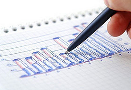 «Напрями соціальної відповідальності банківських установ в Україні із врахуванням світового досвіду»