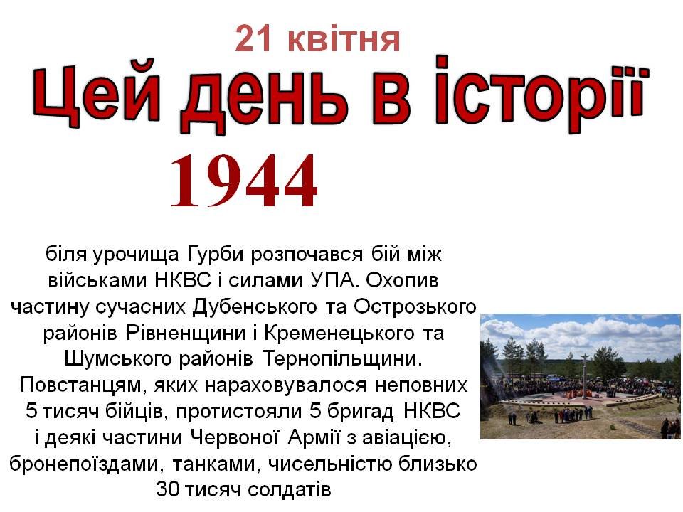 21 квітня