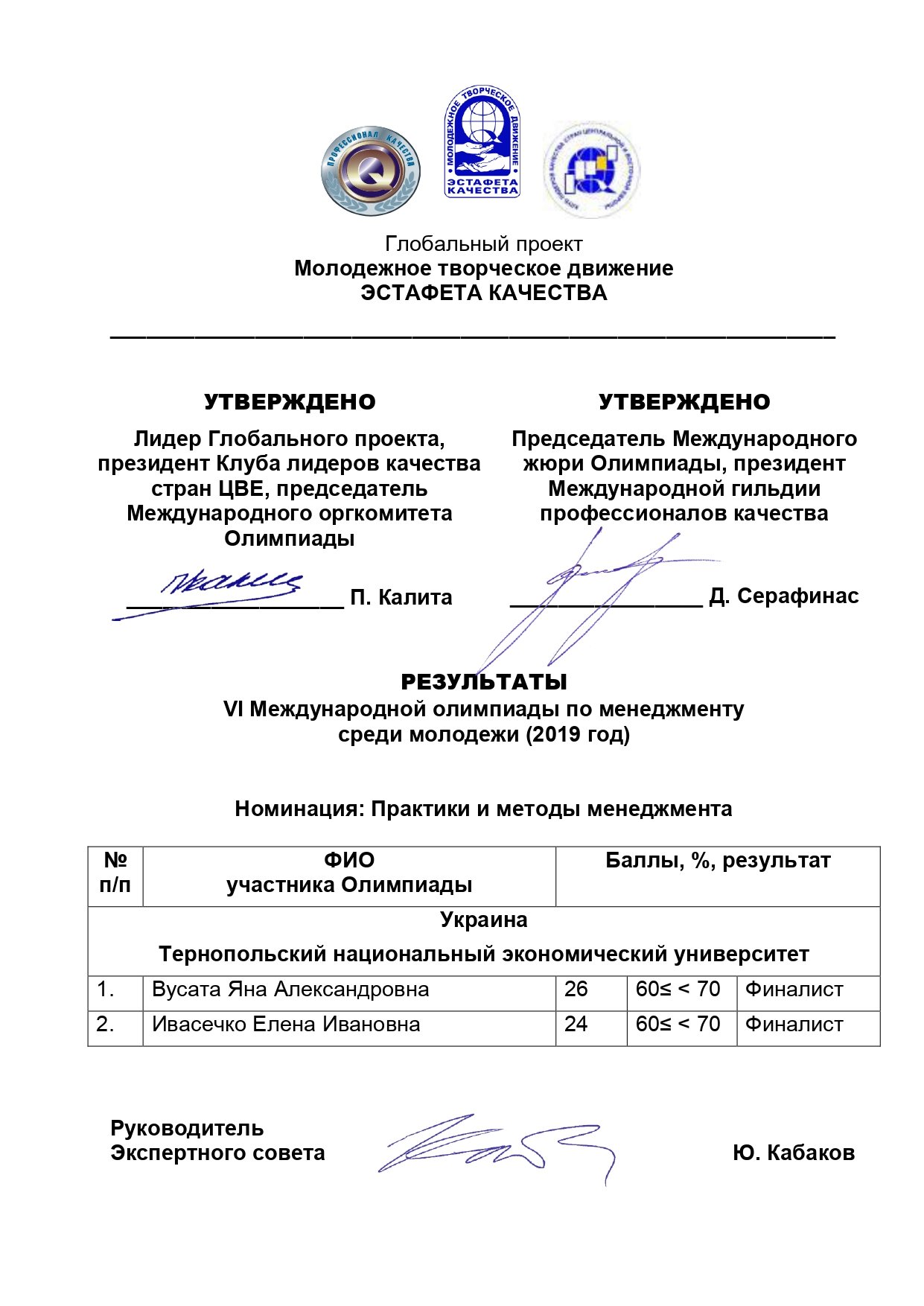У рамках Глобального проекту «Молодіжний творчий рух «ЕСТАФЕТА ЯКОСТІ» відбулася IV Міжнародна олімпіада з менеджменту серед молоді