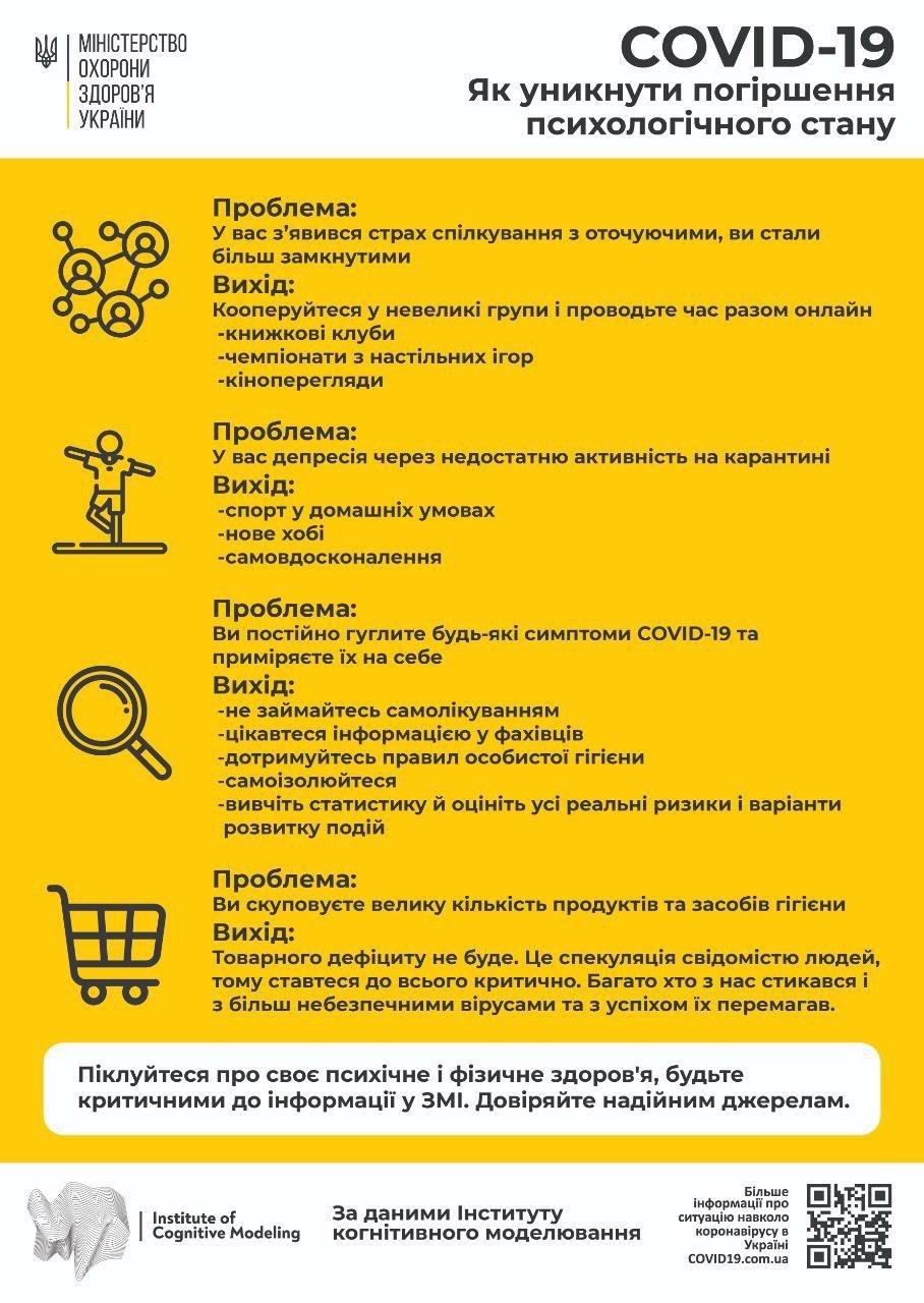 Як уникнути погіршення психологічного стану в умовах карантину?