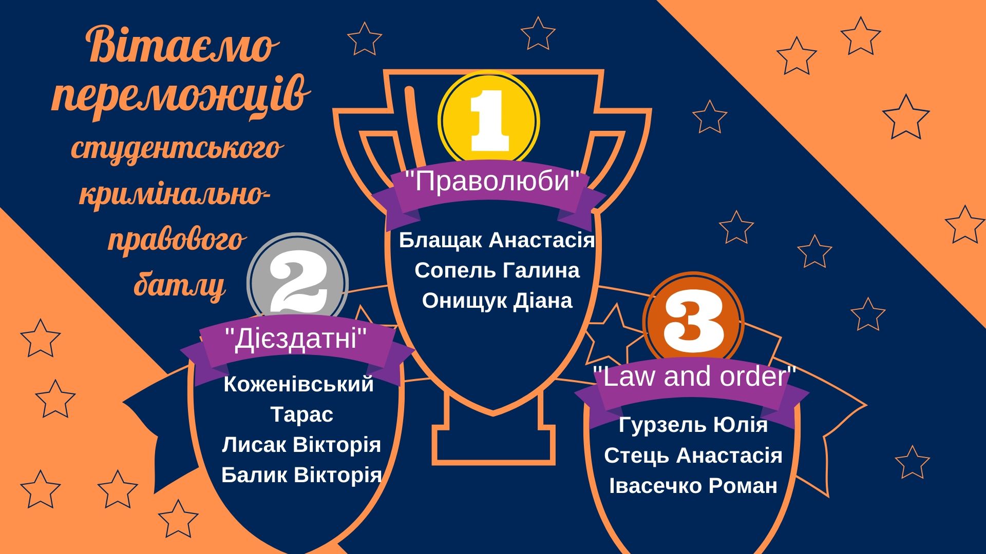 Відбувся студентський кримінально-правовий батл