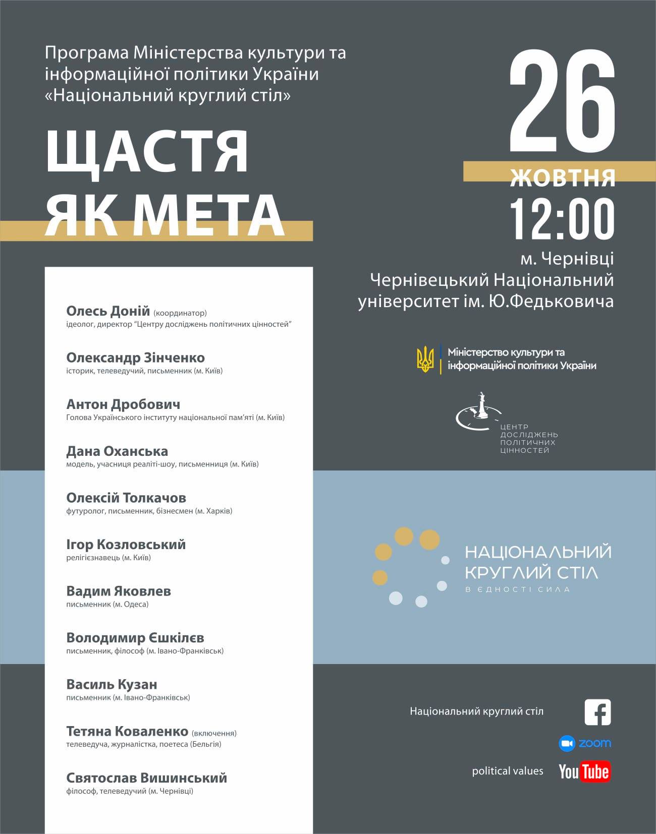 Західноукраїнський національний університет як учасник Українського дослідницького соціального консорціуму візьме участь у роботі четвертого Національного круглого столу на тему «Щастя як мета»