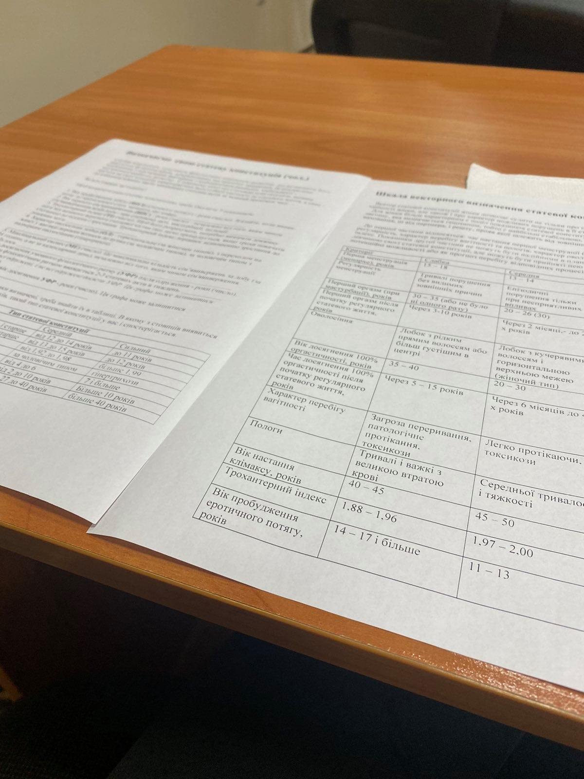 Студенти соціально-гуманітарного факультету мають безліч можливостей професійного розвитку у межах дуальної освіти
