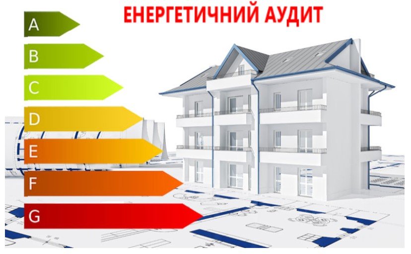 Освітня програма «Енергетичний аудит»