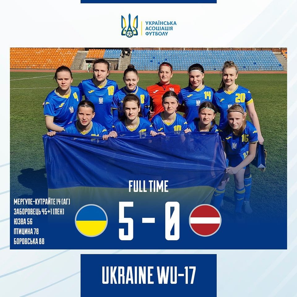Другий етап відбору на Євро-2023