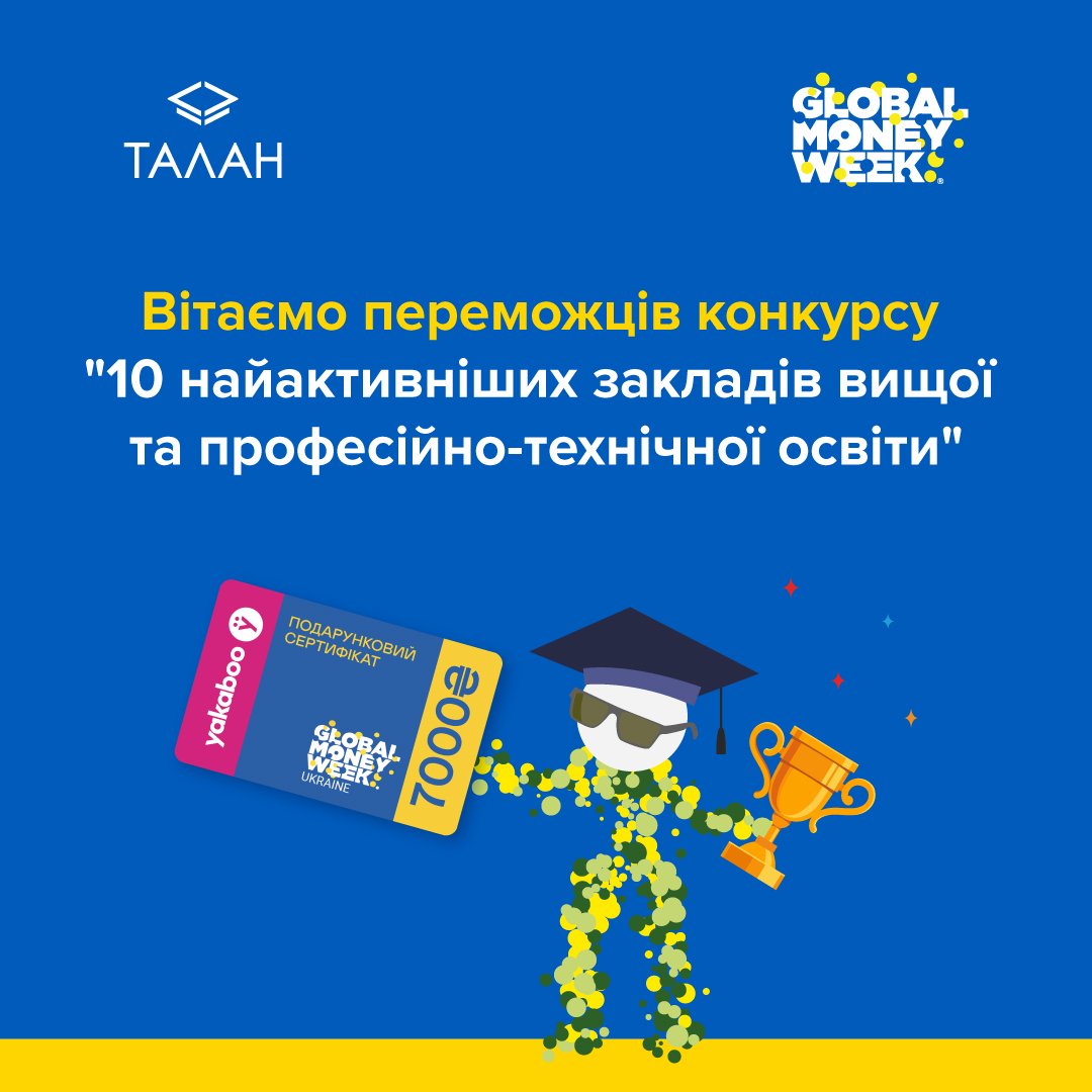 Класичний університет Тернополя – переможець конкурсу міжнародної кампанії Global Money Week 2023!