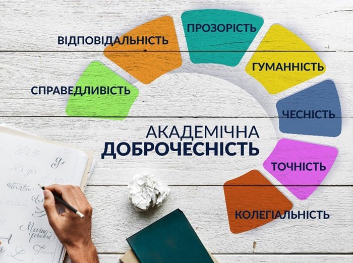 Дотримання принципів академічної доброчесності