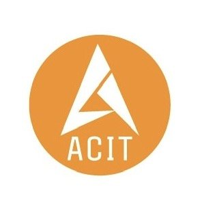 Періодичне видання конференції Advanced Computer Information Technologies внесено до наукометричної бази SCOPUS!