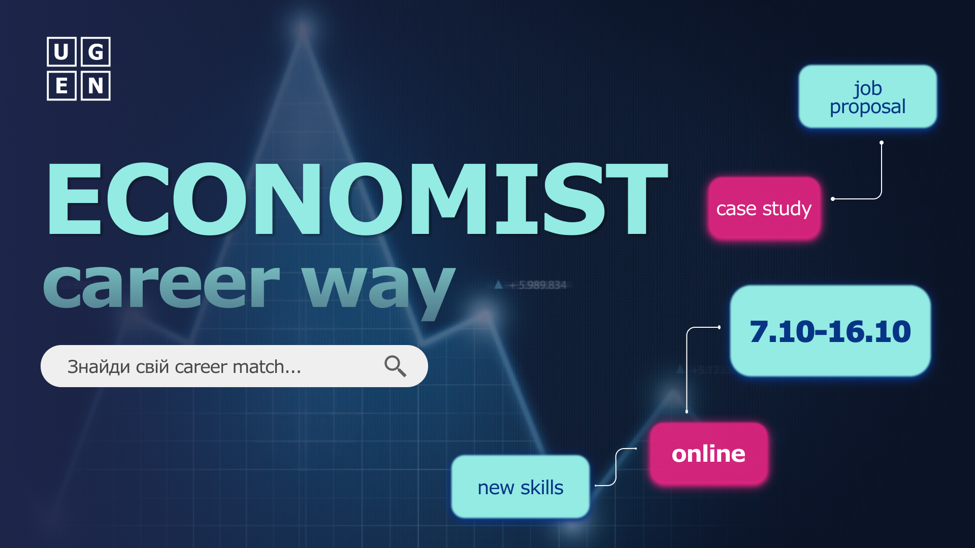 Твій Economist Career Way: від вебінару до job offer!