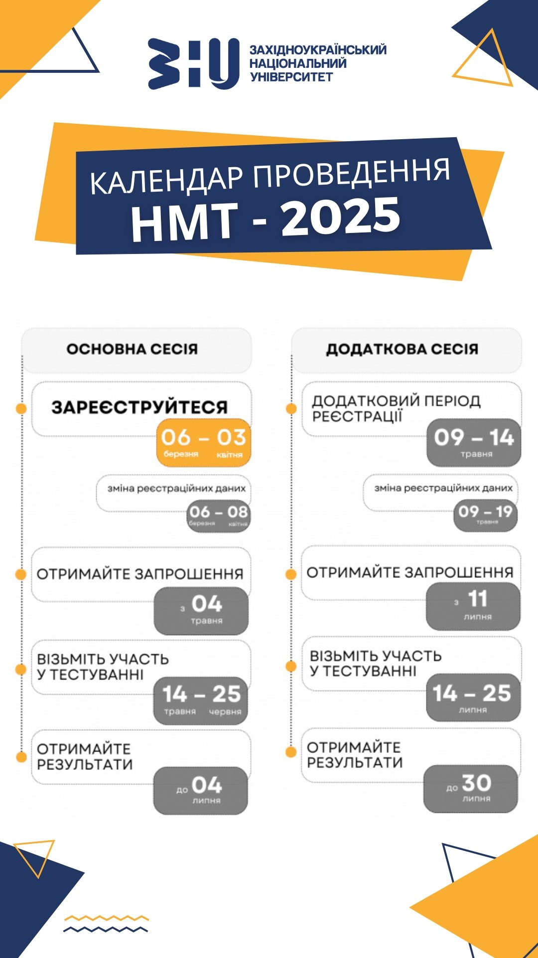 До уваги абітурієнтів!