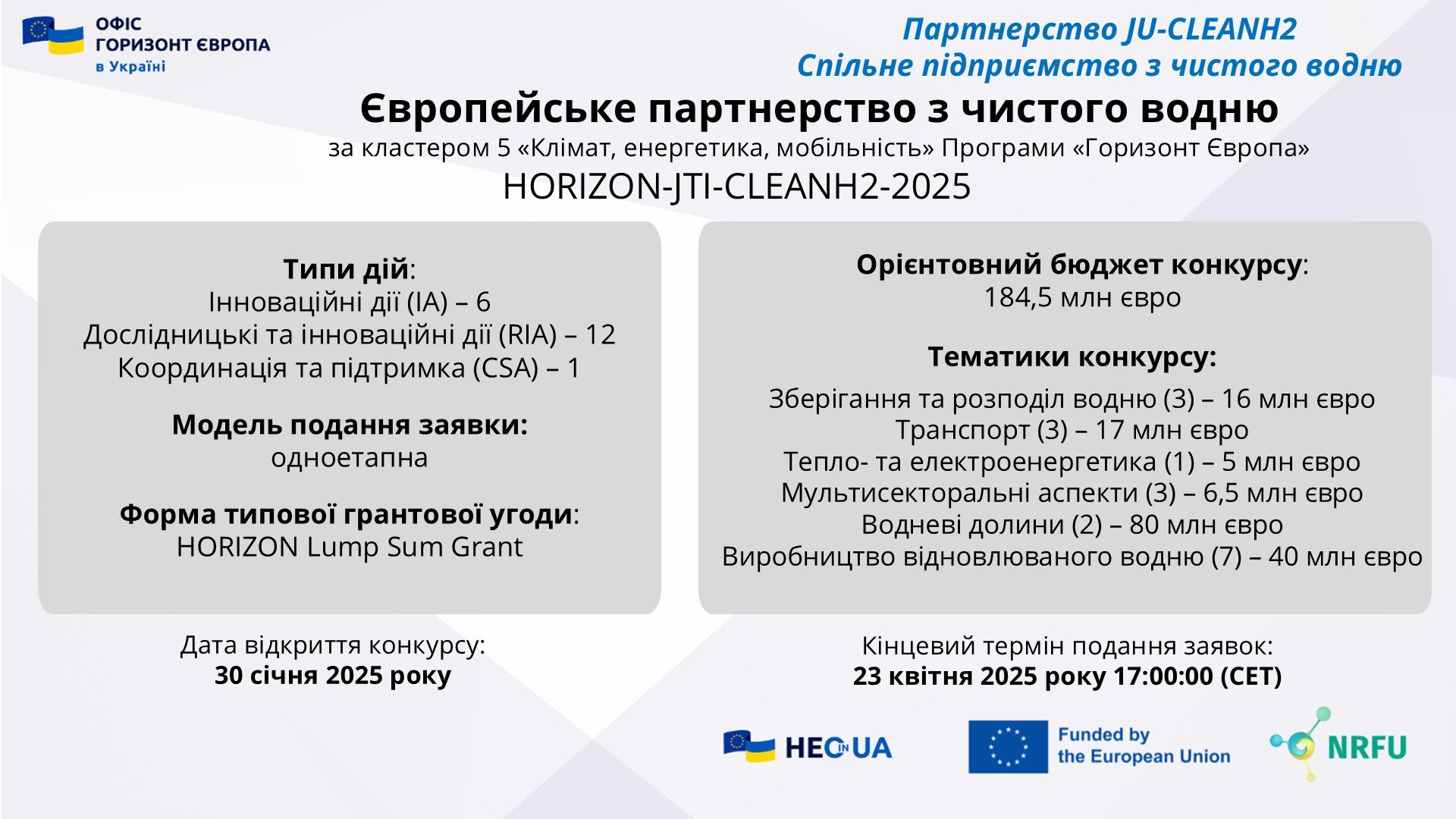 «Офіс Горизонт Європа в Україні» НФДУ оголошує конкурс!
