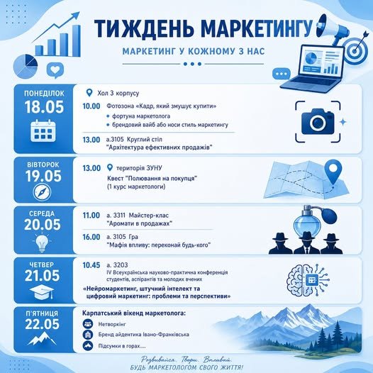 Тиждень маркетингу 2026