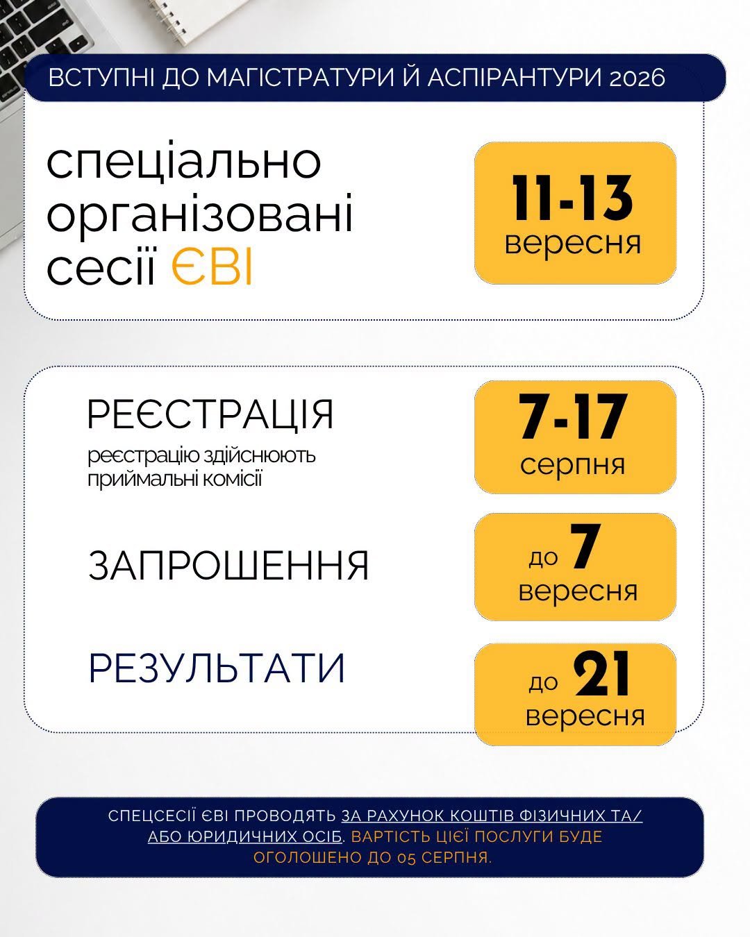 До уваги вступників до магістратури та аспірантури!